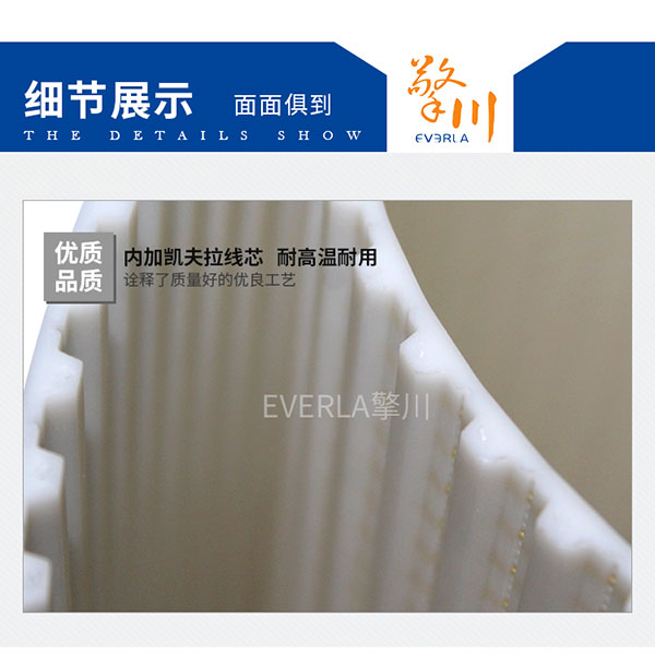 超寬環(huán)形接駁凱芙拉線芯PU<a href='http://m.rongnl.com/' target='_blank'><u>同步帶</u></a>