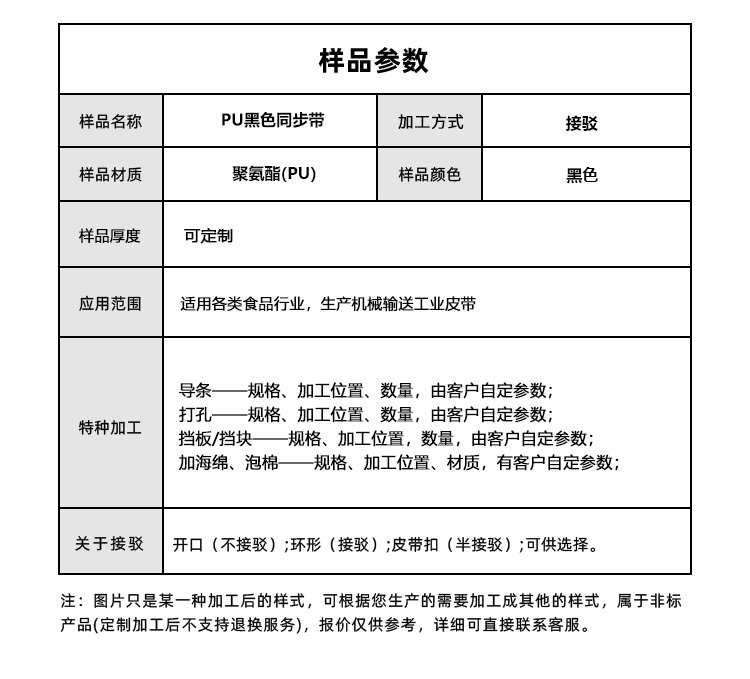 黑色PU<a href='http://m.rongnl.com/' target='_blank'><u>同步帶</u></a>