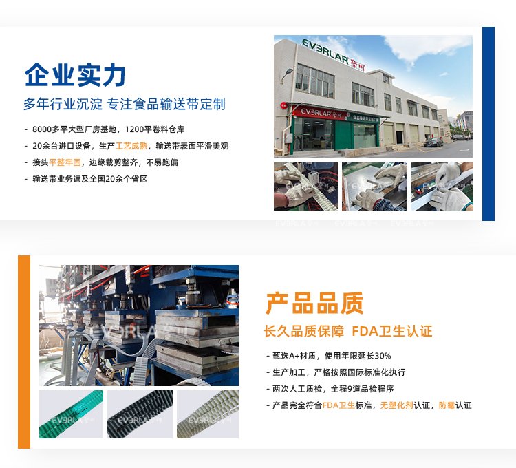 黑色PU同步帶