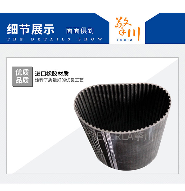 包裝行業(yè)_<a href='http://m.rongnl.com/' target='_blank'><u>橡膠同步帶</u></a>