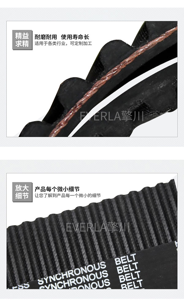 日本三星<a href='http://m.rongnl.com/' target='_blank'><u>橡膠同步帶</u></a>